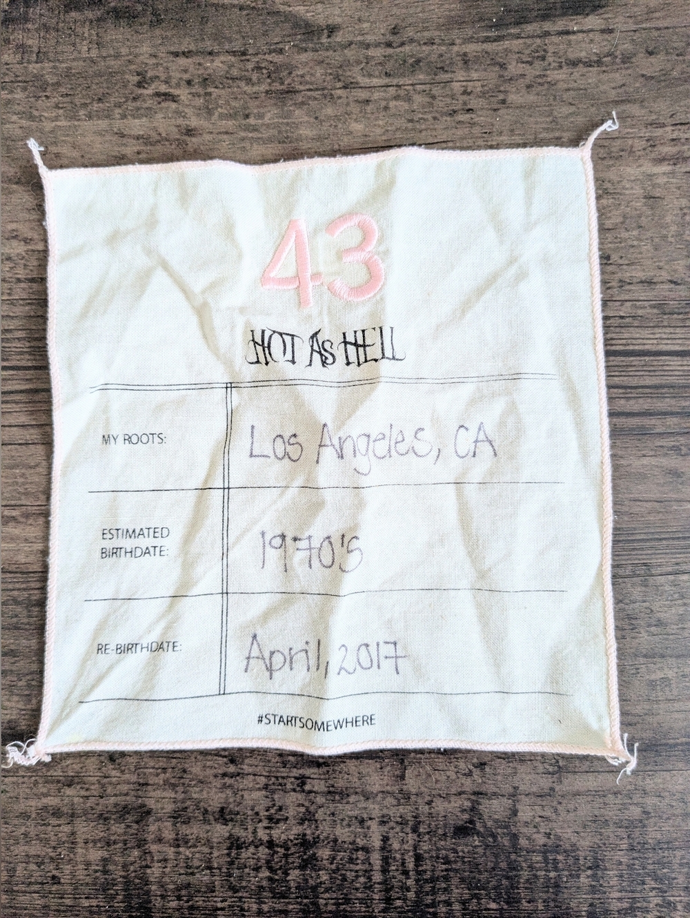 Vintage Custom Military-Issue CWU-45/P Flyers Jacket Customized by WE ARE HAH - Picture 5 of 14